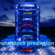 Carvana Stock Prediction 2025